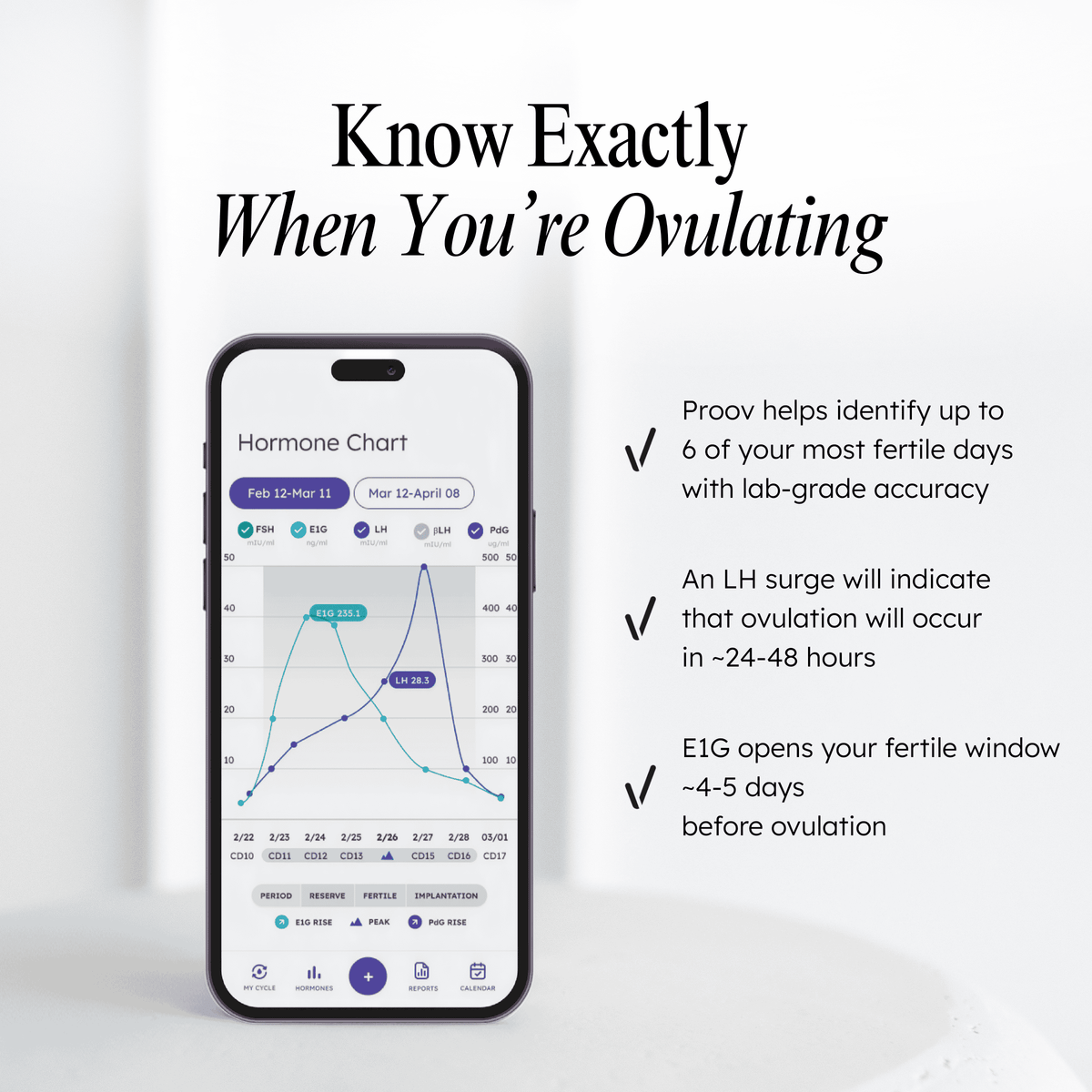 Proov Complete Fertility Testing System